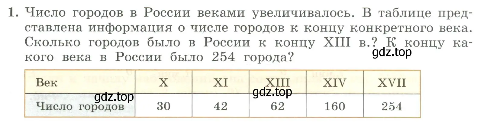 Условие номер 1 (страница 217) гдз по алгебре 7 класс Колягин, Ткачева, учебник