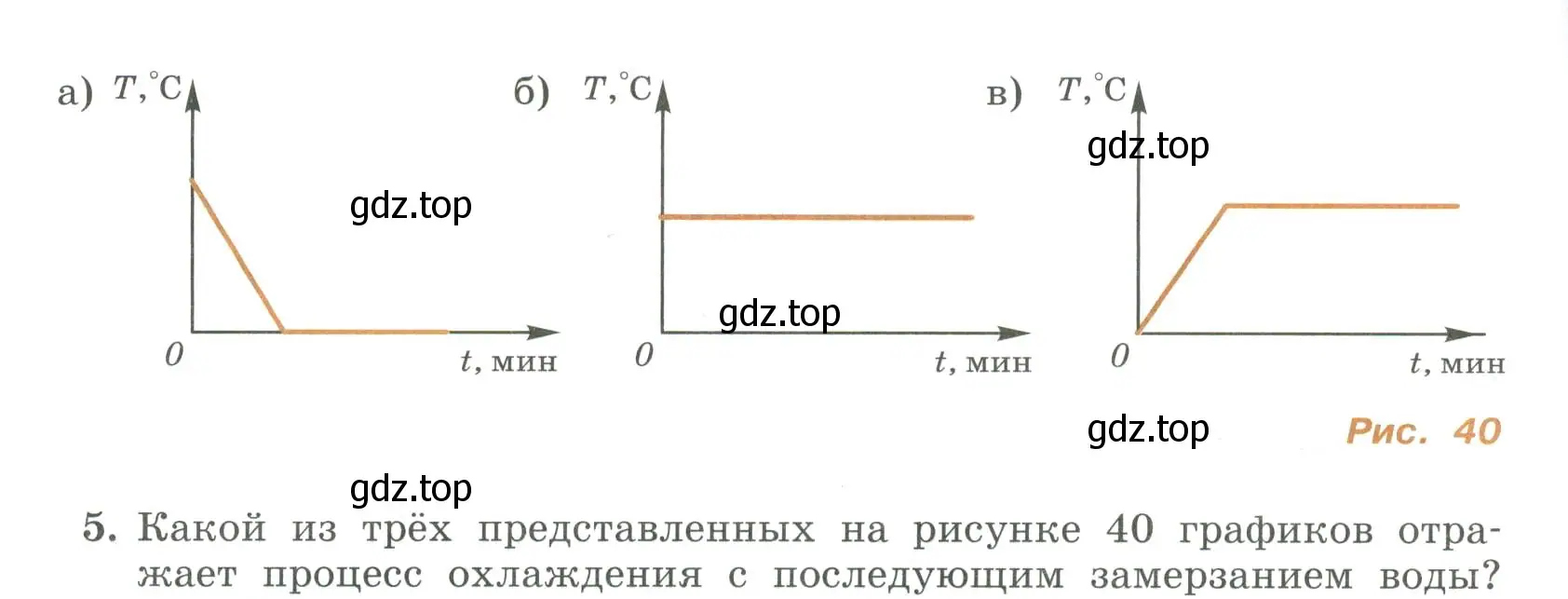 Условие номер 5 (страница 218) гдз по алгебре 7 класс Колягин, Ткачева, учебник