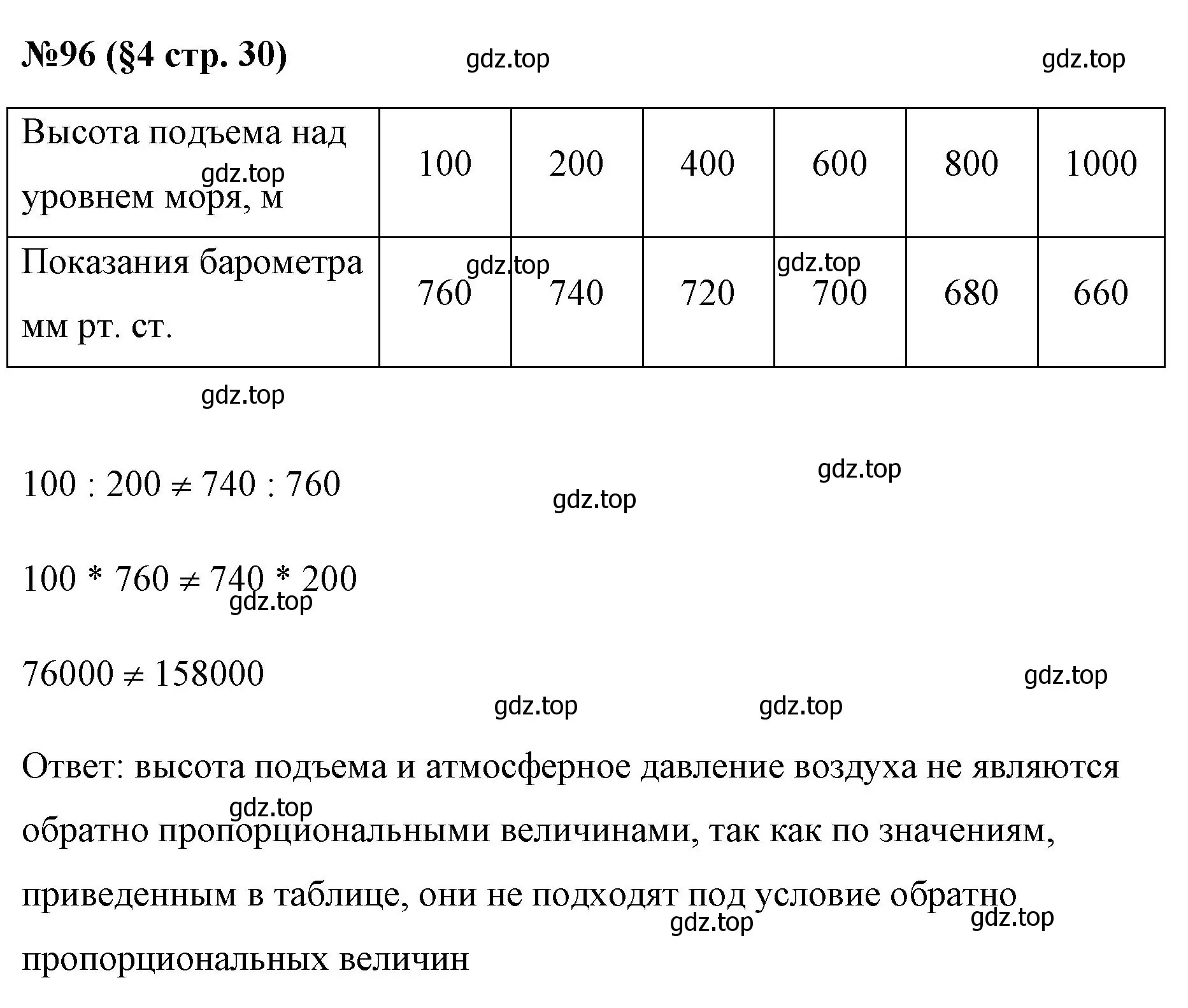 Решение номер 96 (страница 30) гдз по алгебре 7 класс Колягин, Ткачева, учебник