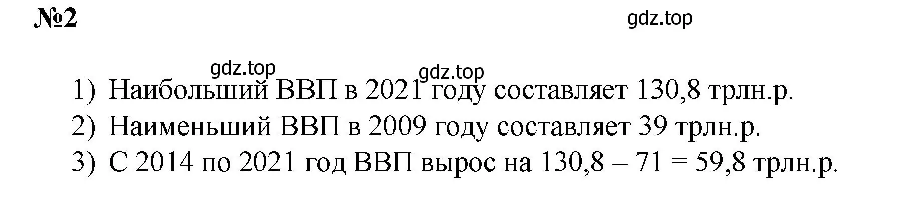 Решение номер 2 (страница 217) гдз по алгебре 7 класс Колягин, Ткачева, учебник