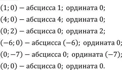 Решение 2. номер 594 (страница 188) гдз по алгебре 7 класс Колягин, Ткачева, учебник