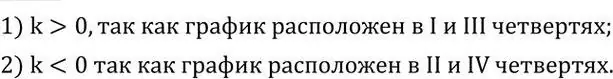 Решение 2. номер 641 (страница 205) гдз по алгебре 7 класс Колягин, Ткачева, учебник