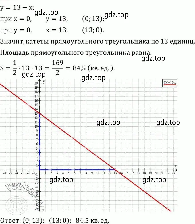 Решение 2. номер 667 (страница 212) гдз по алгебре 7 класс Колягин, Ткачева, учебник