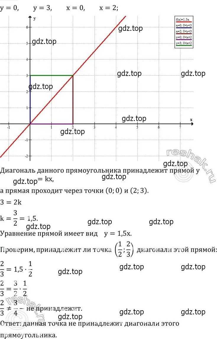 Решение 2. номер 670 (страница 212) гдз по алгебре 7 класс Колягин, Ткачева, учебник