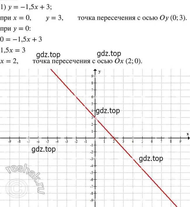 Решение 2. номер 678 (страница 215) гдз по алгебре 7 класс Колягин, Ткачева, учебник