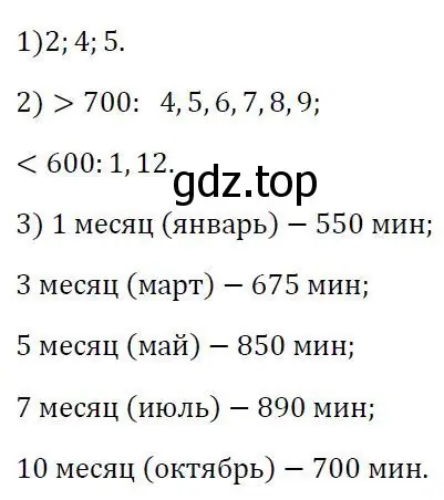 Решение 3. номер 617 (страница 196) гдз по алгебре 7 класс Колягин, Ткачева, учебник