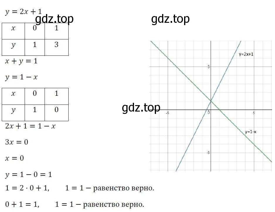 Решение 3. номер 714 (страница 242) гдз по алгебре 7 класс Колягин, Ткачева, учебник