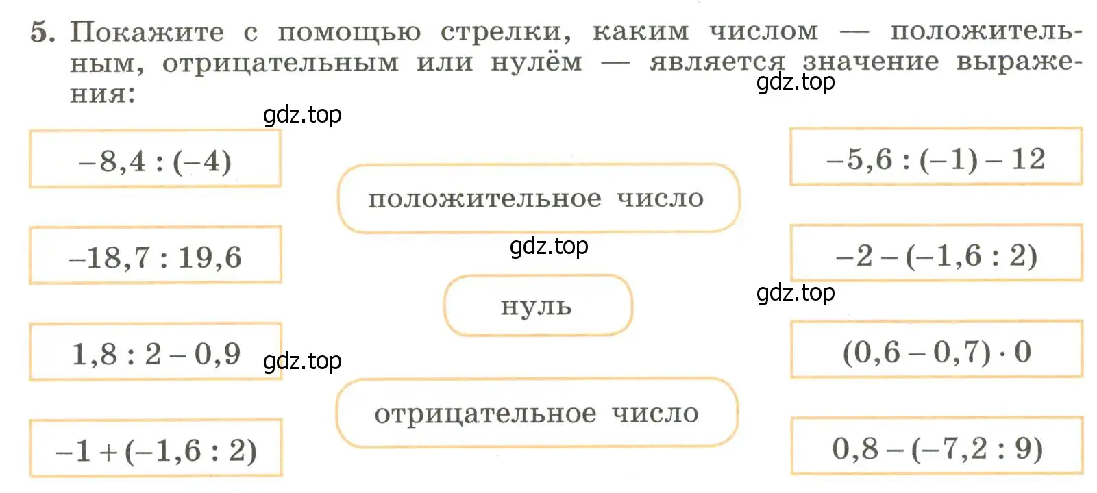 Условие номер 5 (страница 10) гдз по алгебре 7 класс Крайнева, Миндюк, рабочая тетрадь 1 часть