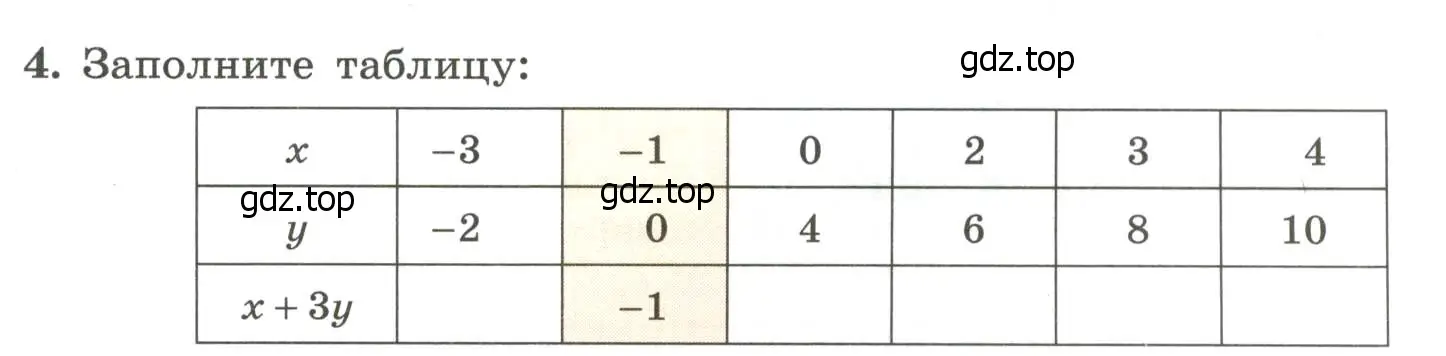 Условие номер 4 (страница 13) гдз по алгебре 7 класс Крайнева, Миндюк, рабочая тетрадь 1 часть