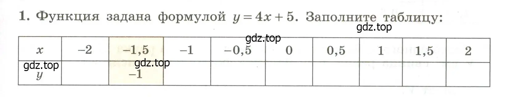 Условие номер 1 (страница 49) гдз по алгебре 7 класс Крайнева, Миндюк, рабочая тетрадь 1 часть