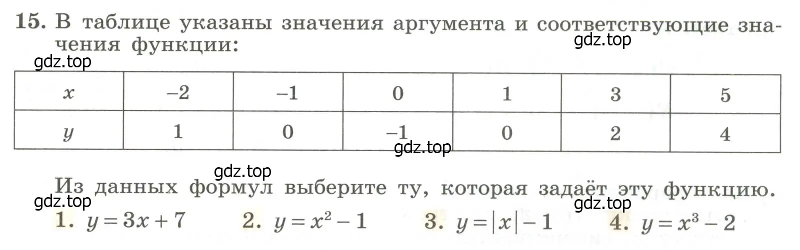 Условие номер 15 (страница 53) гдз по алгебре 7 класс Крайнева, Миндюк, рабочая тетрадь 1 часть