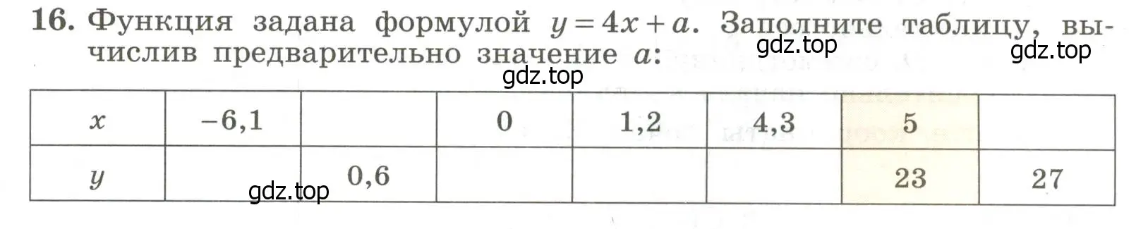 Условие номер 16 (страница 53) гдз по алгебре 7 класс Крайнева, Миндюк, рабочая тетрадь 1 часть