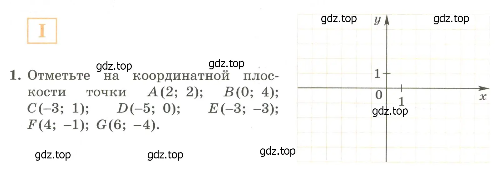 Условие номер 1 (страница 54) гдз по алгебре 7 класс Крайнева, Миндюк, рабочая тетрадь 1 часть