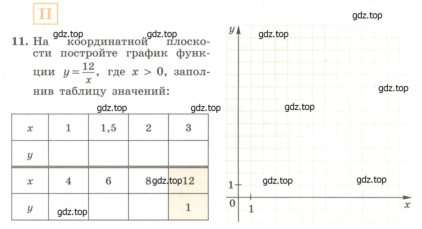 Условие номер 11 (страница 57) гдз по алгебре 7 класс Крайнева, Миндюк, рабочая тетрадь 1 часть