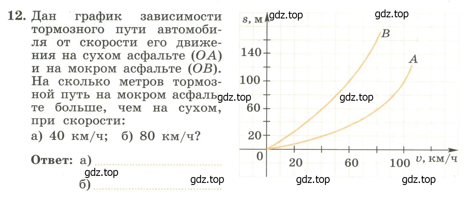 Условие номер 12 (страница 58) гдз по алгебре 7 класс Крайнева, Миндюк, рабочая тетрадь 1 часть