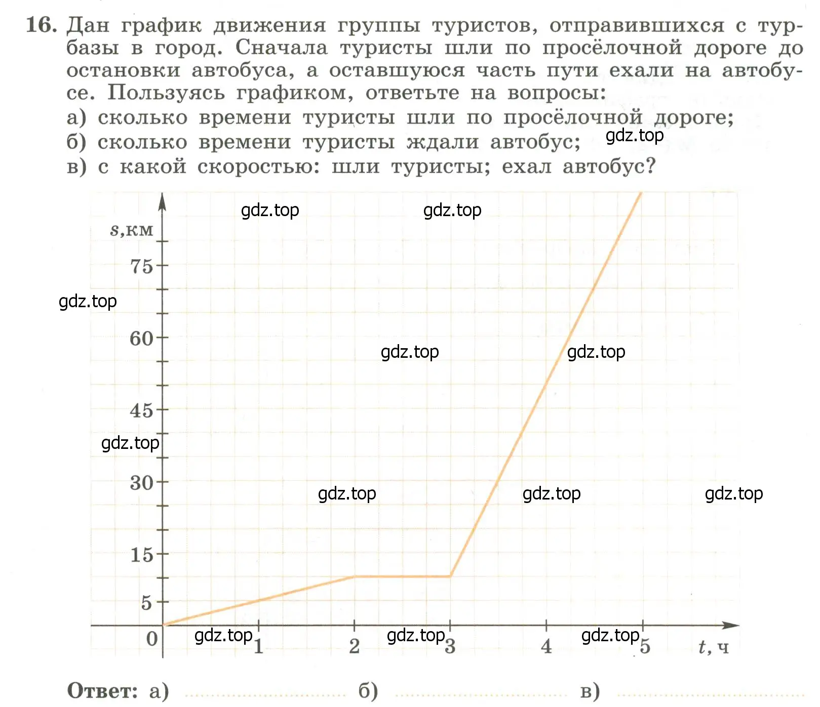 Условие номер 16 (страница 59) гдз по алгебре 7 класс Крайнева, Миндюк, рабочая тетрадь 1 часть