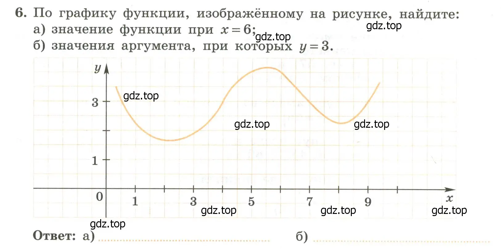 Условие номер 6 (страница 56) гдз по алгебре 7 класс Крайнева, Миндюк, рабочая тетрадь 1 часть