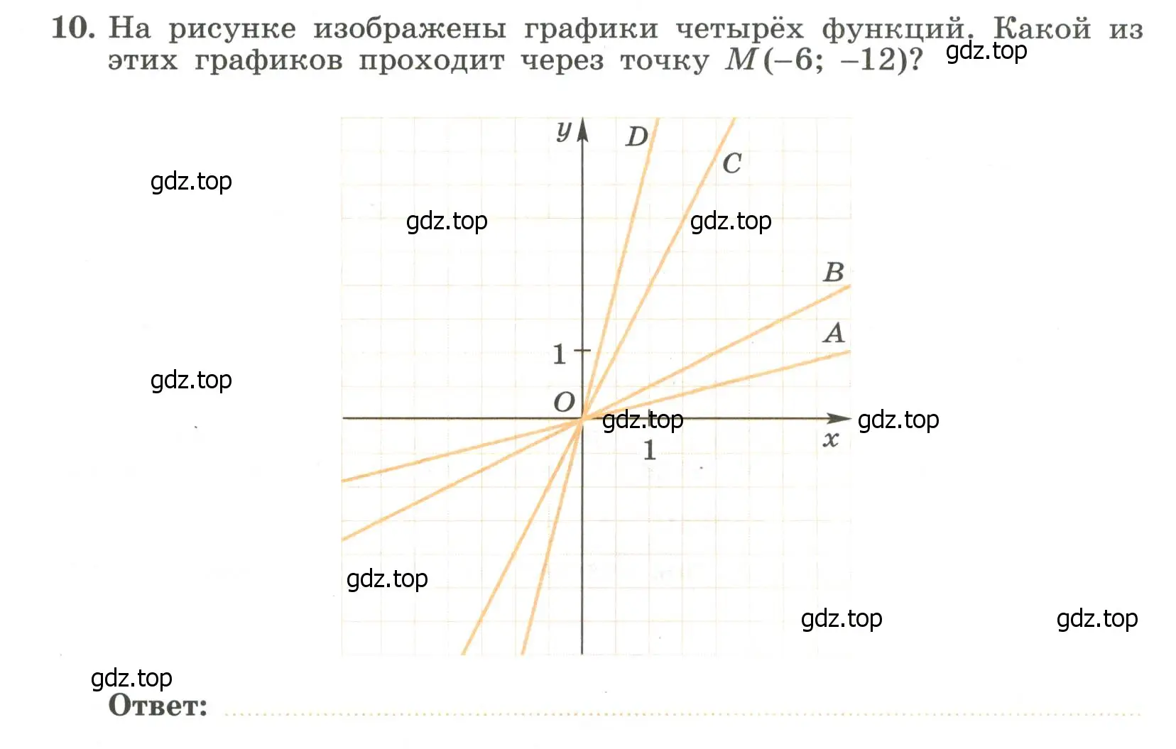 Условие номер 10 (страница 62) гдз по алгебре 7 класс Крайнева, Миндюк, рабочая тетрадь 1 часть