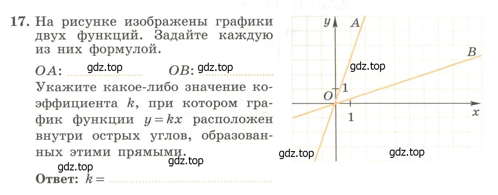 Условие номер 17 (страница 63) гдз по алгебре 7 класс Крайнева, Миндюк, рабочая тетрадь 1 часть