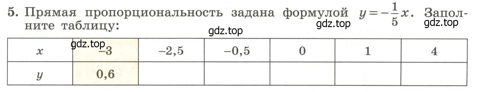 Условие номер 5 (страница 61) гдз по алгебре 7 класс Крайнева, Миндюк, рабочая тетрадь 1 часть