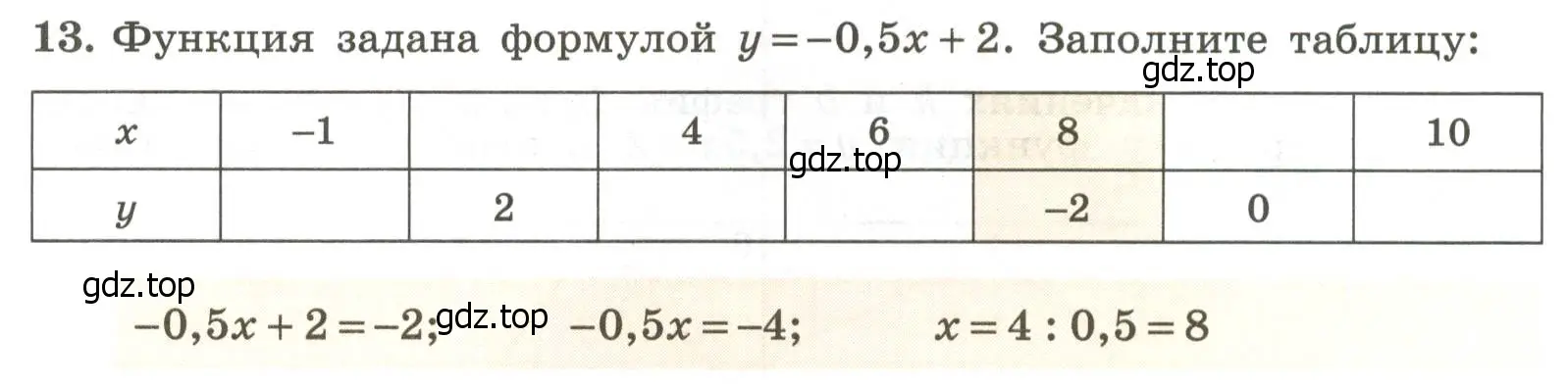 Условие номер 13 (страница 67) гдз по алгебре 7 класс Крайнева, Миндюк, рабочая тетрадь 1 часть