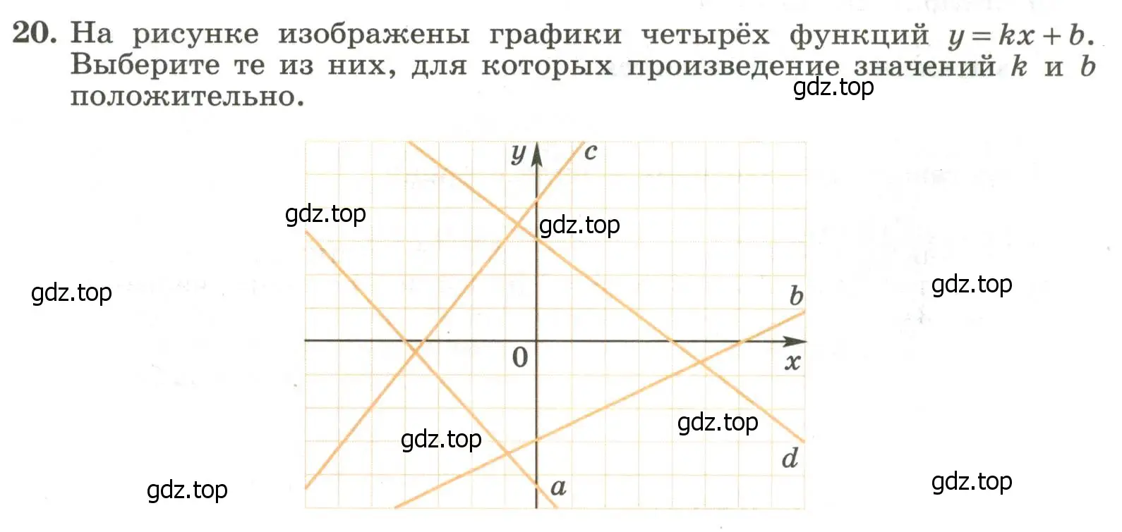 Условие номер 20 (страница 69) гдз по алгебре 7 класс Крайнева, Миндюк, рабочая тетрадь 1 часть