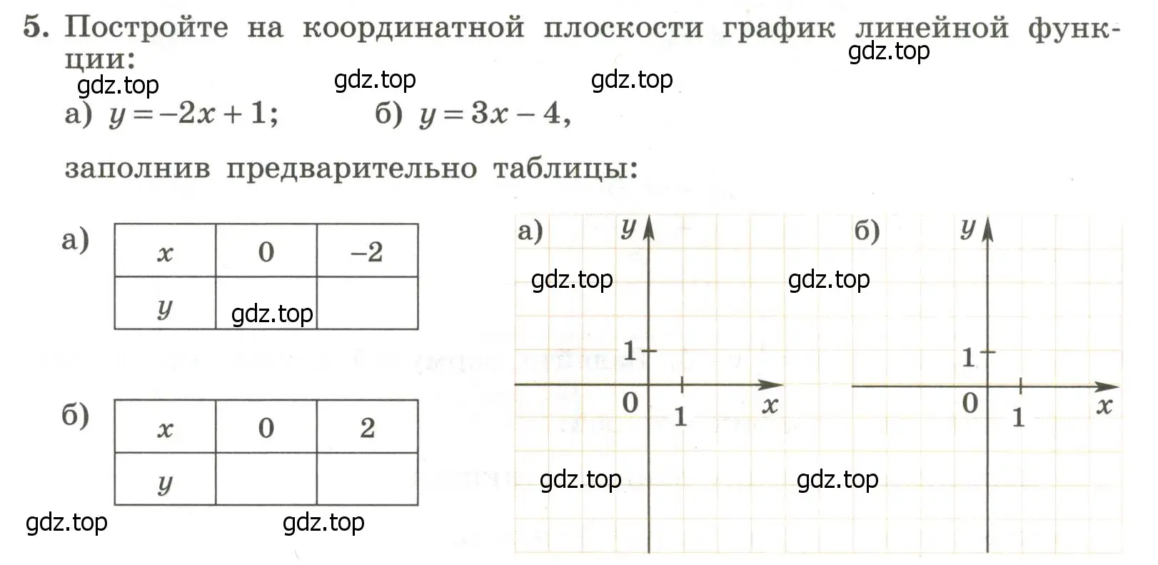 Условие номер 5 (страница 65) гдз по алгебре 7 класс Крайнева, Миндюк, рабочая тетрадь 1 часть