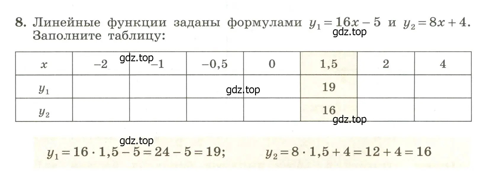 Условие номер 8 (страница 66) гдз по алгебре 7 класс Крайнева, Миндюк, рабочая тетрадь 1 часть