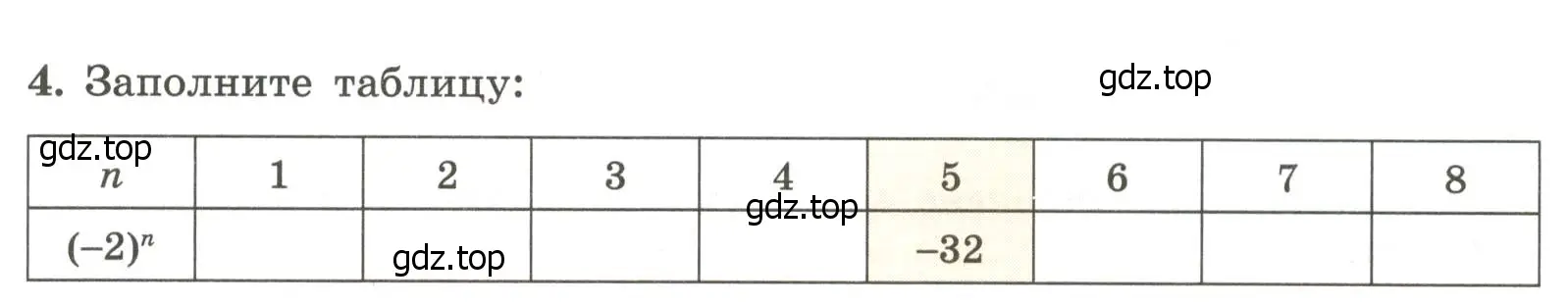 Условие номер 4 (страница 71) гдз по алгебре 7 класс Крайнева, Миндюк, рабочая тетрадь 1 часть