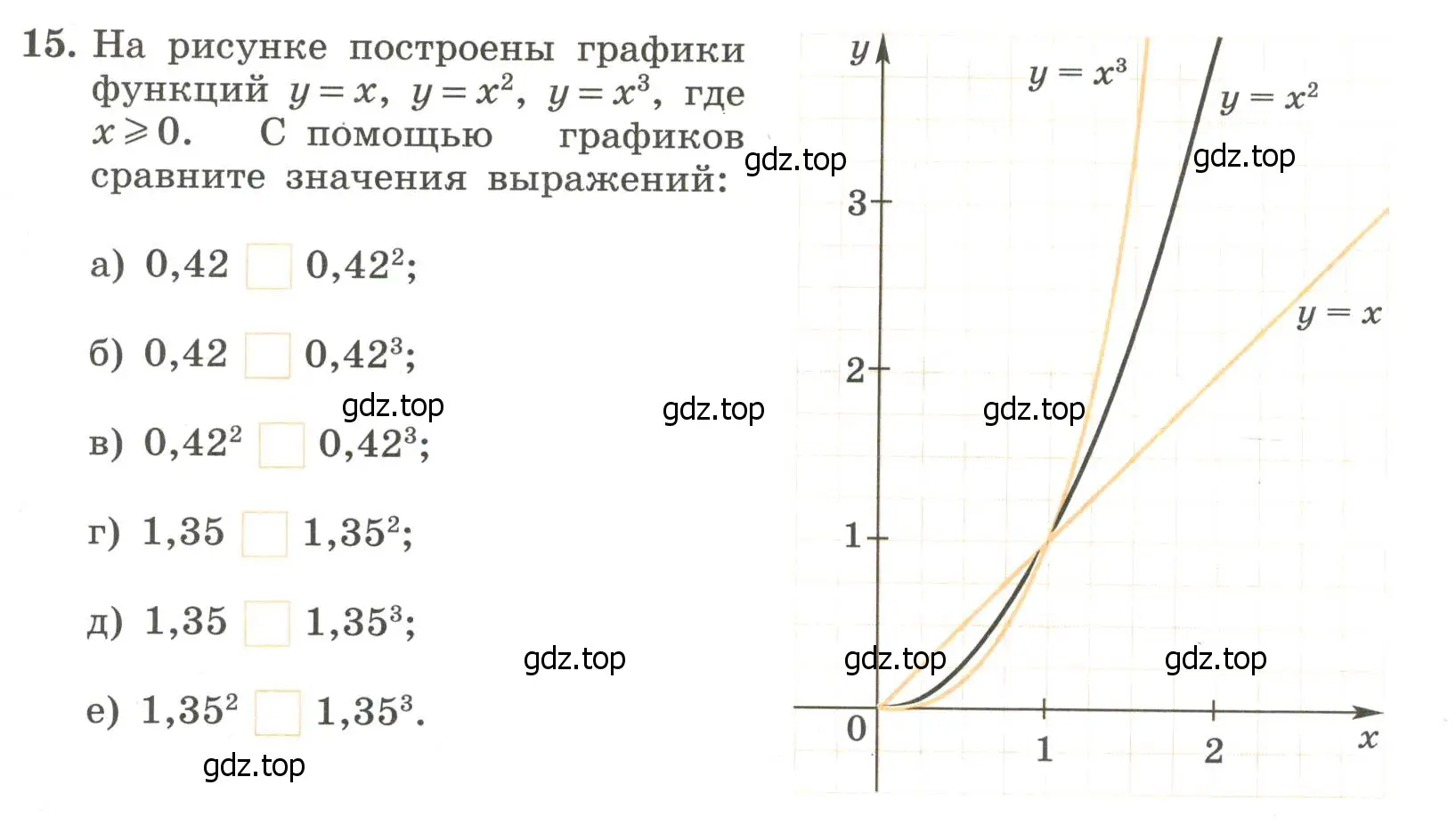 Условие номер 15 (страница 95) гдз по алгебре 7 класс Крайнева, Миндюк, рабочая тетрадь 1 часть