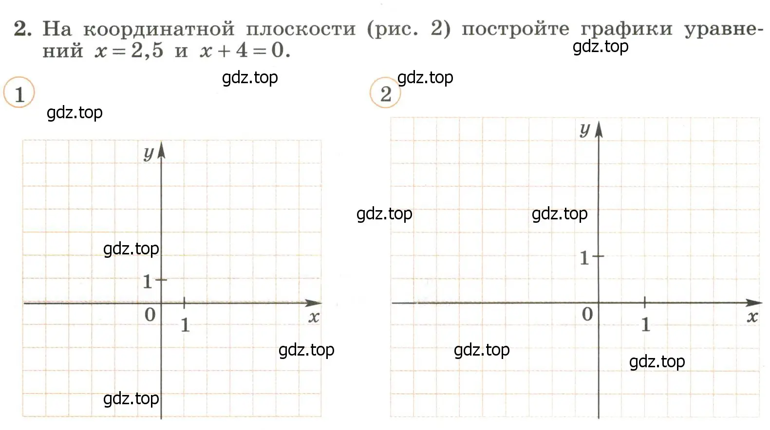 Условие номер 2 (страница 78) гдз по алгебре 7 класс Крайнева, Миндюк, рабочая тетрадь 2 часть