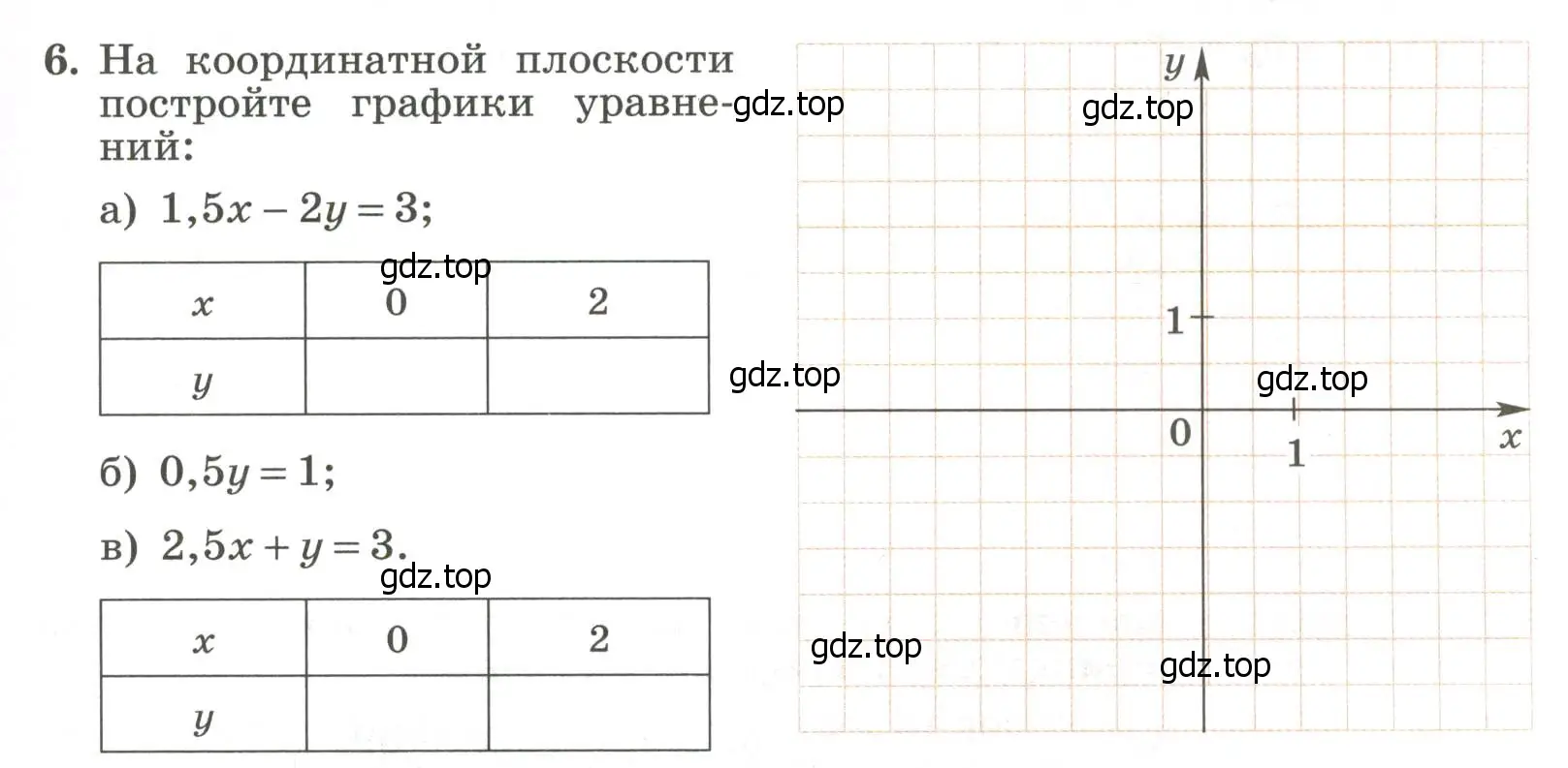 Условие номер 6 (страница 79) гдз по алгебре 7 класс Крайнева, Миндюк, рабочая тетрадь 2 часть