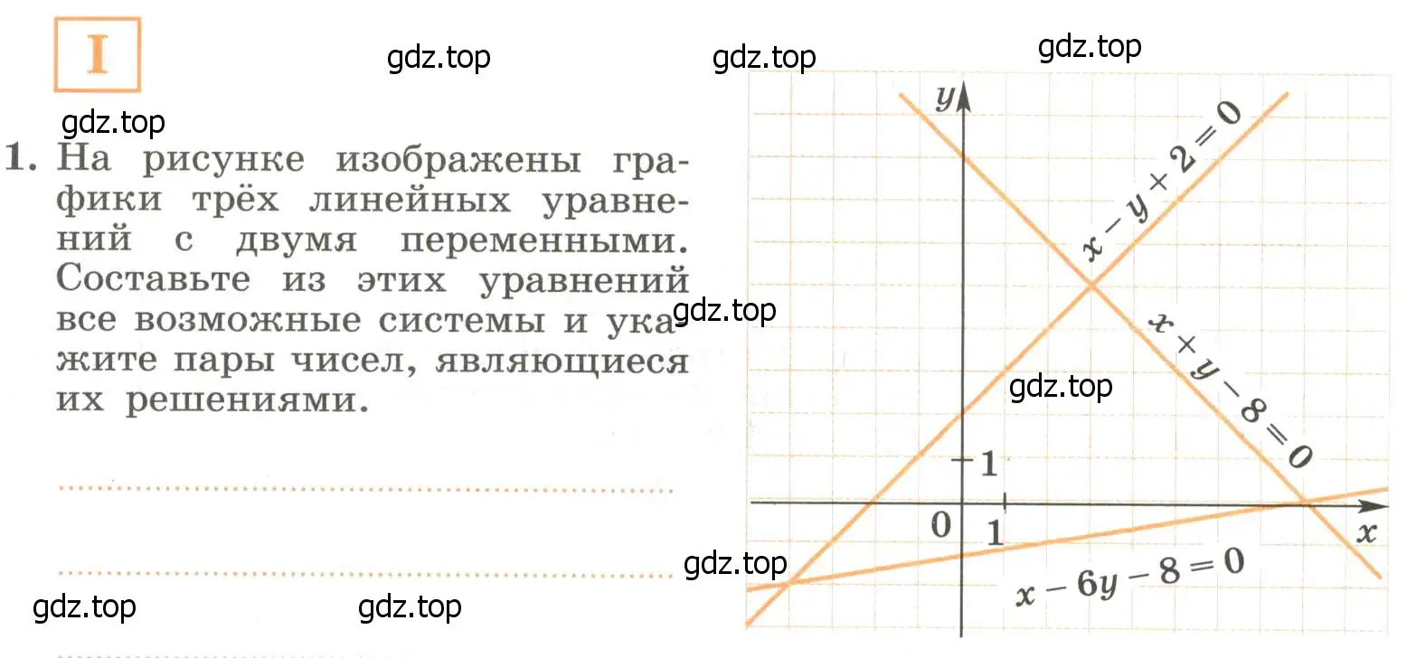 Условие номер 1 (страница 82) гдз по алгебре 7 класс Крайнева, Миндюк, рабочая тетрадь 2 часть