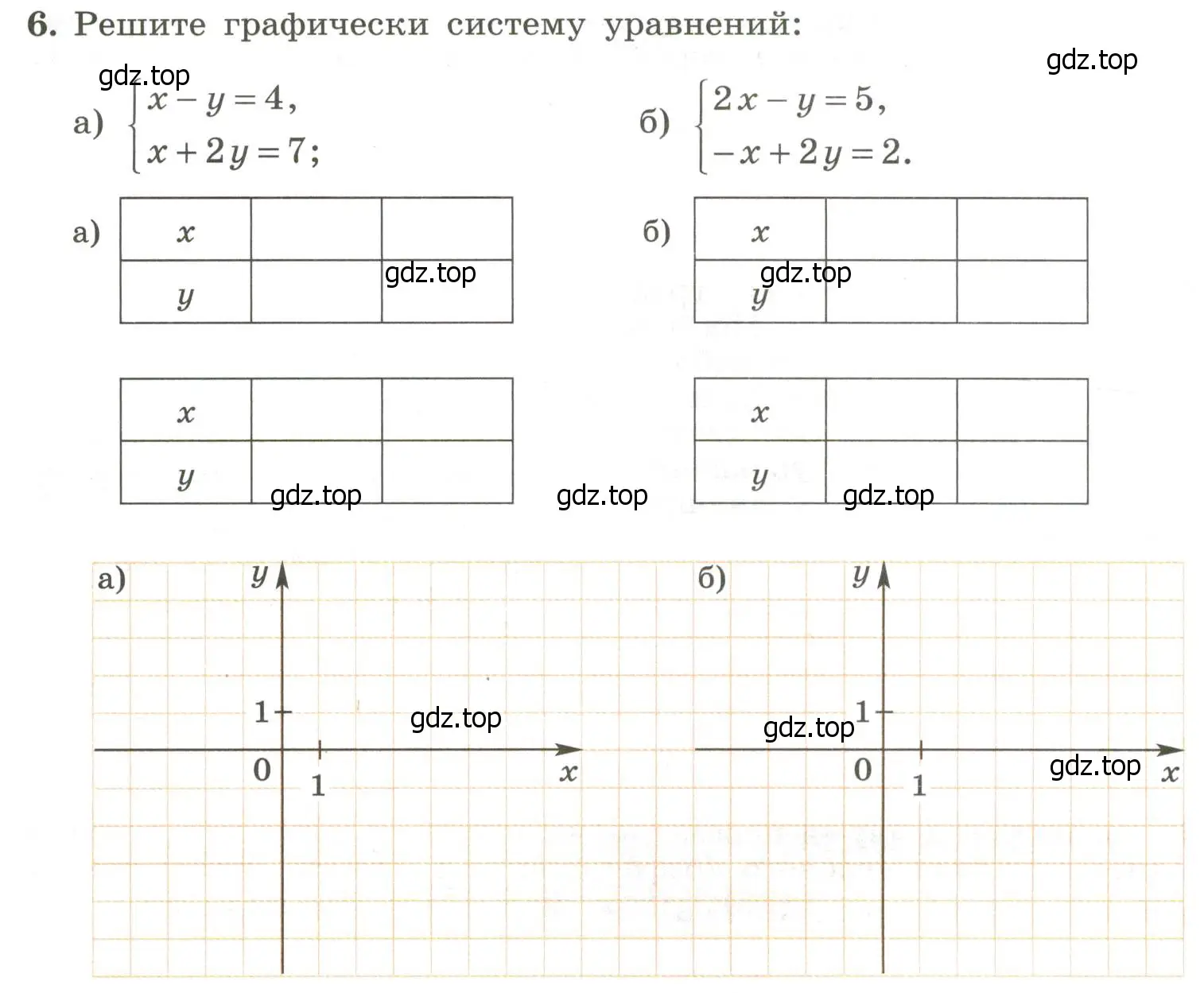 Условие номер 6 (страница 84) гдз по алгебре 7 класс Крайнева, Миндюк, рабочая тетрадь 2 часть