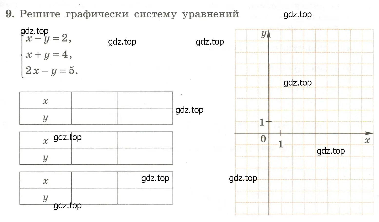 Условие номер 9 (страница 85) гдз по алгебре 7 класс Крайнева, Миндюк, рабочая тетрадь 2 часть