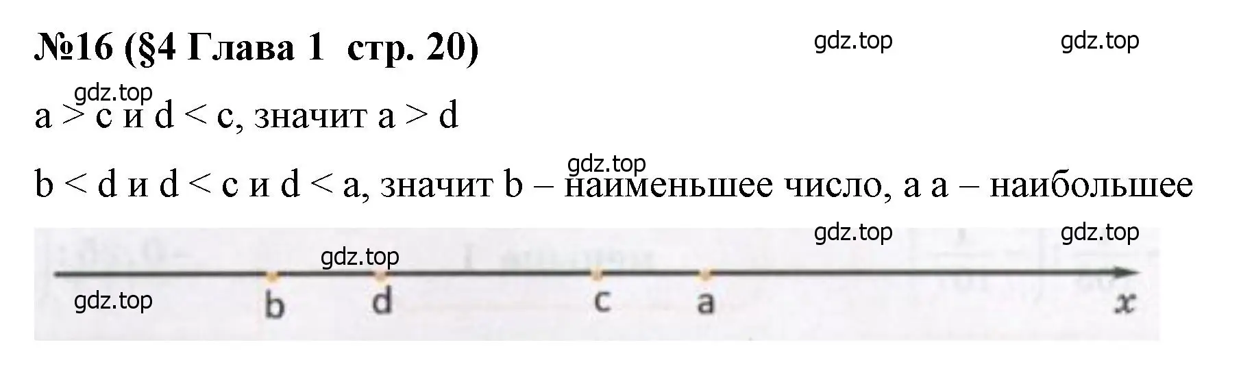 Решение номер 16 (страница 20) гдз по алгебре 7 класс Крайнева, Миндюк, рабочая тетрадь 1 часть