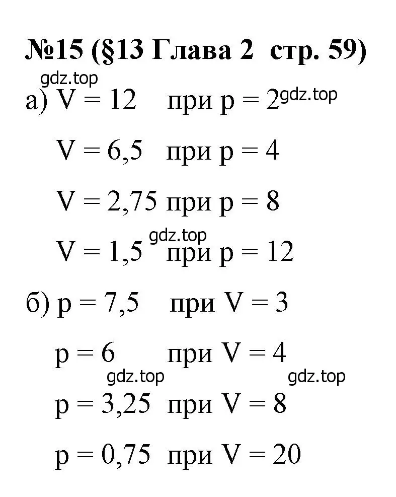 Решение номер 15 (страница 59) гдз по алгебре 7 класс Крайнева, Миндюк, рабочая тетрадь 1 часть