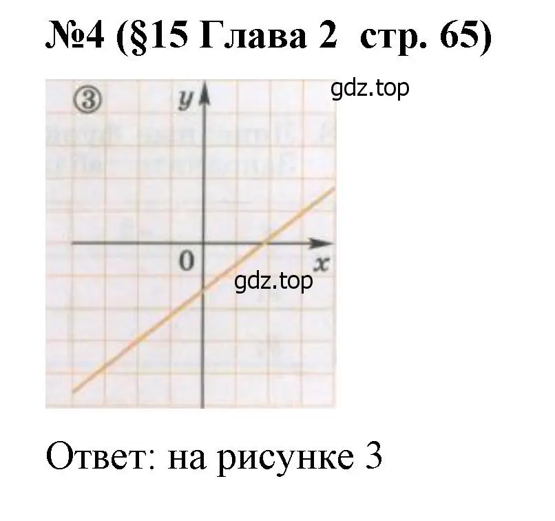 Решение номер 4 (страница 65) гдз по алгебре 7 класс Крайнева, Миндюк, рабочая тетрадь 1 часть