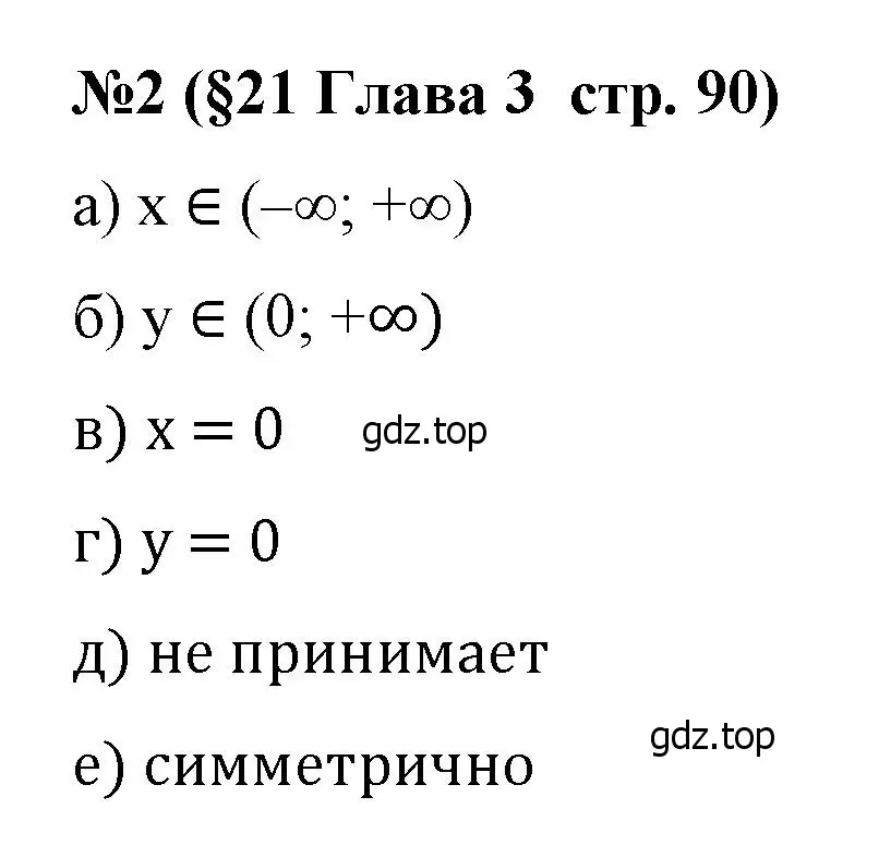 Решение номер 2 (страница 90) гдз по алгебре 7 класс Крайнева, Миндюк, рабочая тетрадь 1 часть