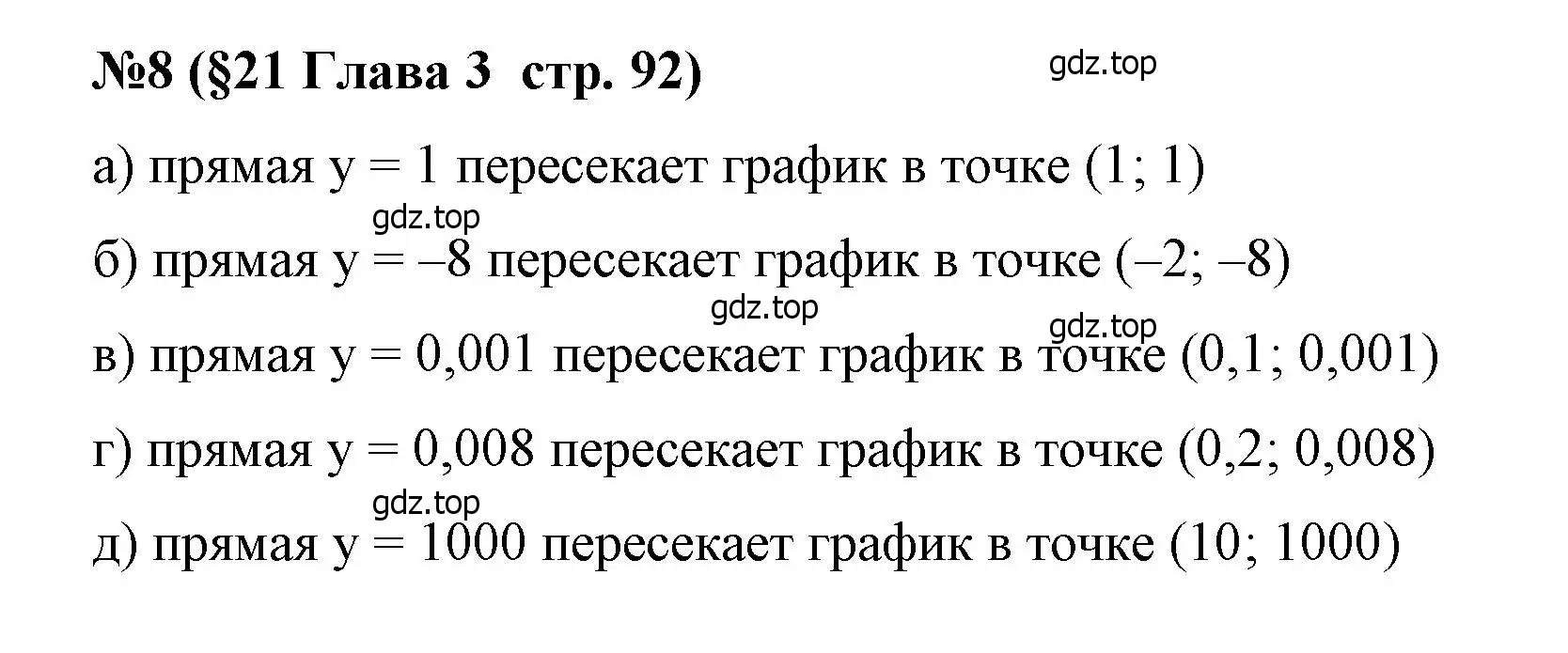 Решение номер 8 (страница 92) гдз по алгебре 7 класс Крайнева, Миндюк, рабочая тетрадь 1 часть