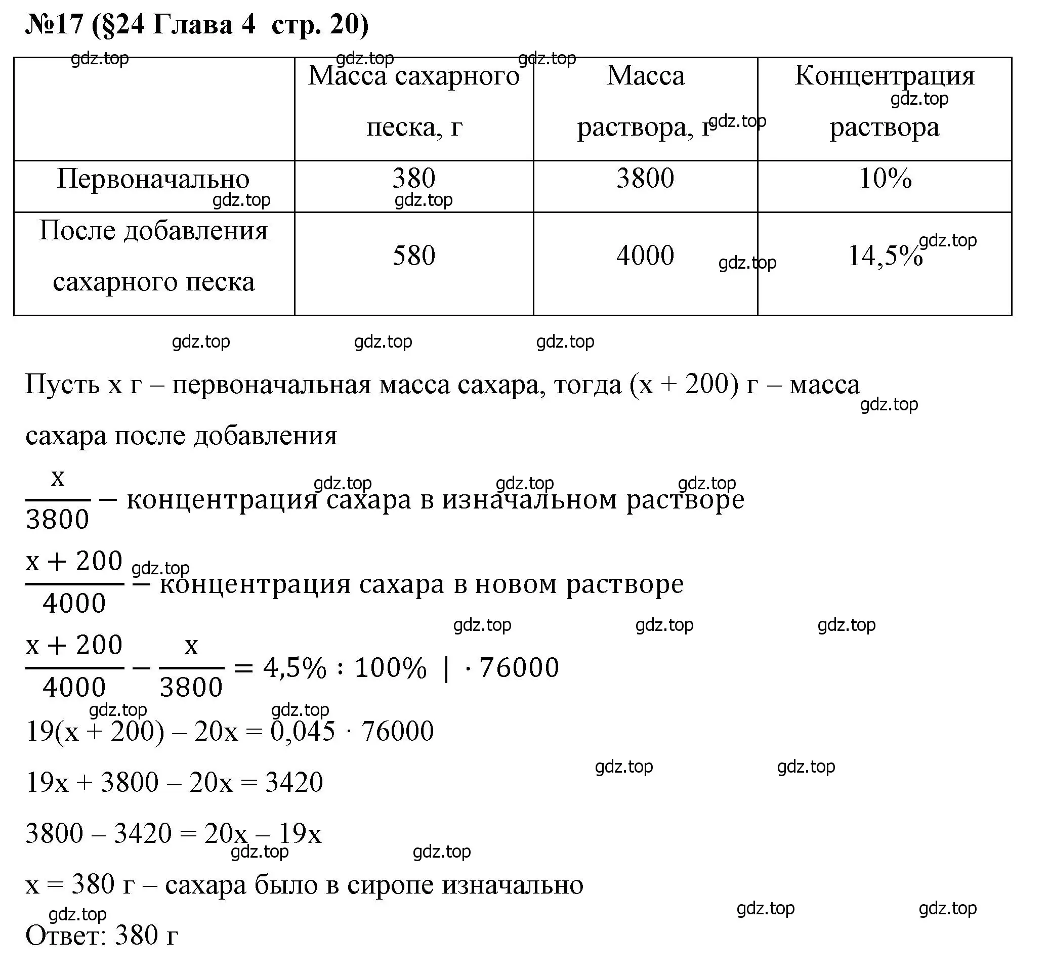 Решение номер 17 (страница 20) гдз по алгебре 7 класс Крайнева, Миндюк, рабочая тетрадь 2 часть