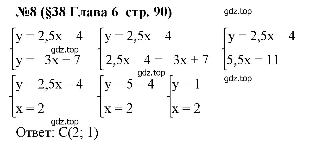 Решение номер 8 (страница 90) гдз по алгебре 7 класс Крайнева, Миндюк, рабочая тетрадь 2 часть