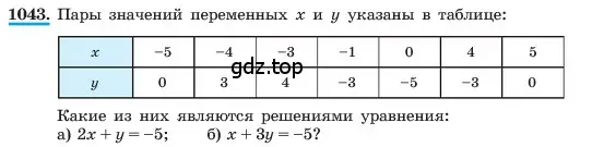 Условие номер 1043 (страница 204) гдз по алгебре 7 класс Макарычев, Миндюк, учебник