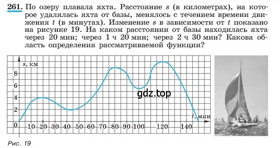 Условие номер 261 (страница 57) гдз по алгебре 7 класс Макарычев, Миндюк, учебник