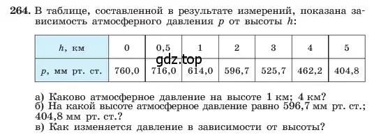 Условие номер 264 (страница 58) гдз по алгебре 7 класс Макарычев, Миндюк, учебник