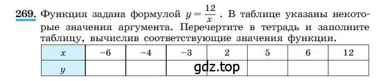 Условие номер 269 (страница 60) гдз по алгебре 7 класс Макарычев, Миндюк, учебник