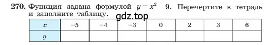 Условие номер 270 (страница 60) гдз по алгебре 7 класс Макарычев, Миндюк, учебник