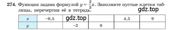 Условие номер 274 (страница 60) гдз по алгебре 7 класс Макарычев, Миндюк, учебник