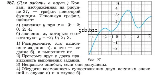 Условие номер 287 (страница 65) гдз по алгебре 7 класс Макарычев, Миндюк, учебник
