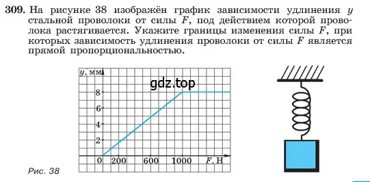 Условие номер 309 (страница 73) гдз по алгебре 7 класс Макарычев, Миндюк, учебник